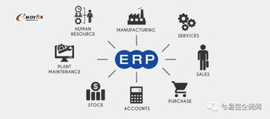 工廠5大常見亂象及其ERP解決方案